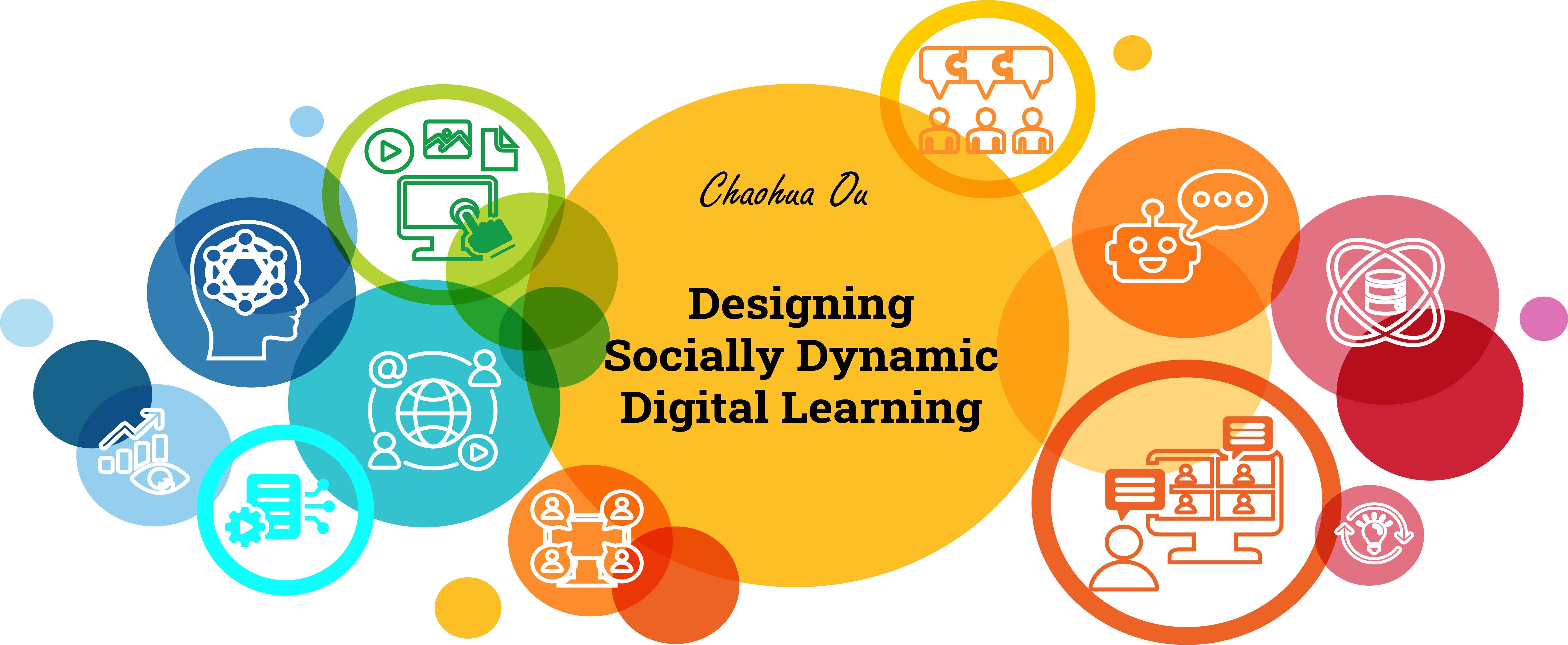 Designing Socially Dynamic Digital Learning